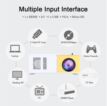 Portable 3D Led Cinema Mini Projector